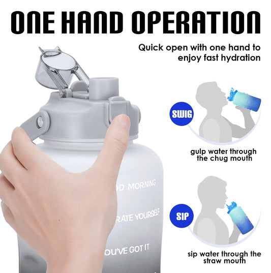 HydroPal Leakproof Water Bottle - 1-Gallon/128oz/3.8L BPA-Free Unisex Portable Reusable Washable Gym Drinkware with 2-IN-1 Lid, Straw & Motivational Times to Drink Markings