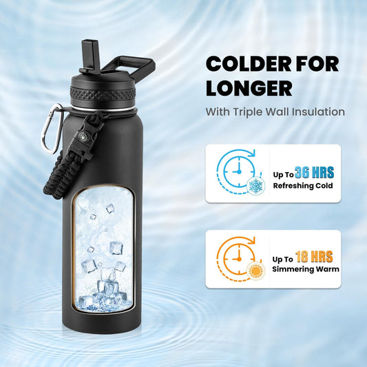 RAYMYLO Insulated Water Bottle 40 oz, Triple Wall Vacuum Stainless Steel