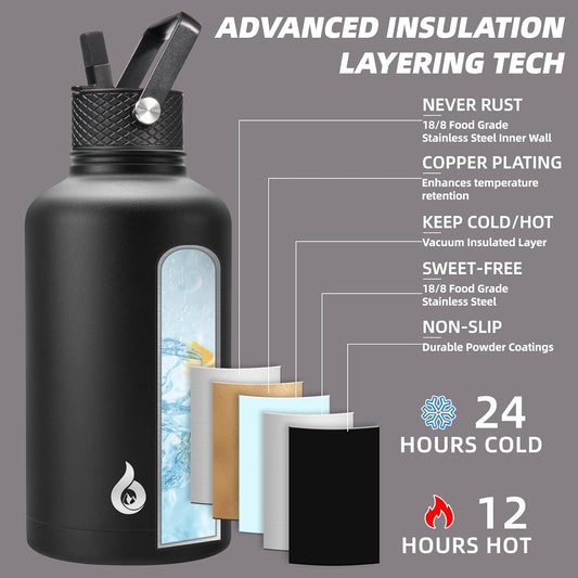 BJPKPK 64oz Insulated Water Bottle, Half Gallon Water Jug with Straw Lid