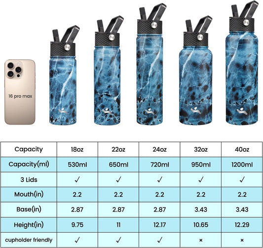 Konokyo 22 oz Insulated Stainless Steel Water Bottle with Straw Lid