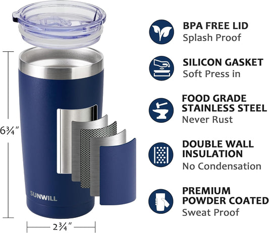 SUNWILL Travel Coffee Tumbler 20 oz, Insulated Mug with Lid, Stainless Steel Cup for Outdoor, Powder Coated Navy