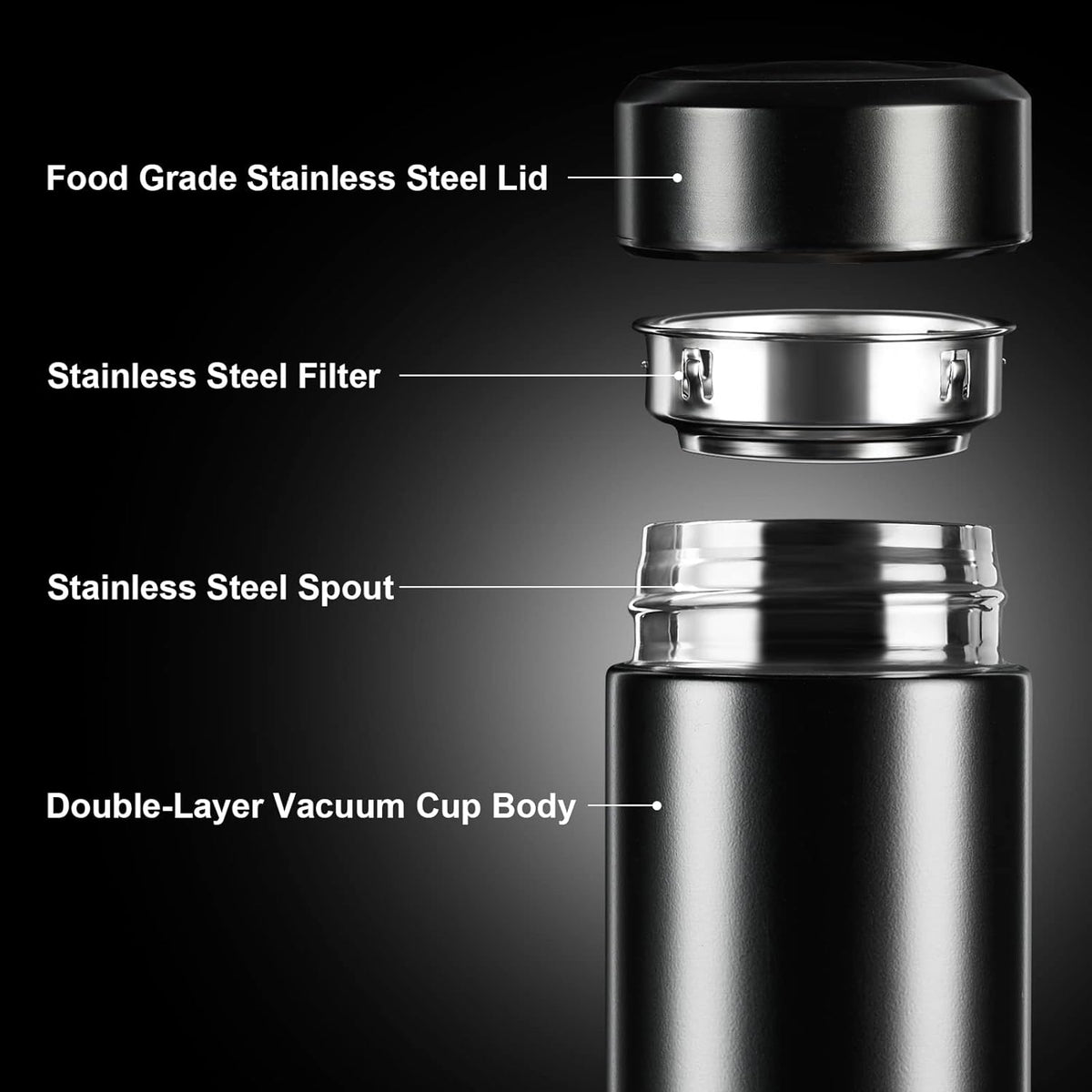 PARACITY Insulated Water Bottle, 15 oz Stainless Steel Water Bottle, Black