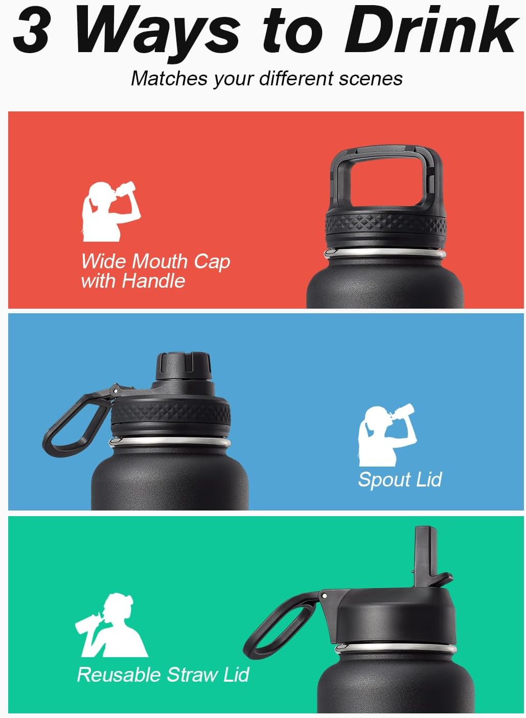 Coolflask 40 oz Water Bottle Insulated with Straw & 3 Leakproof Lids