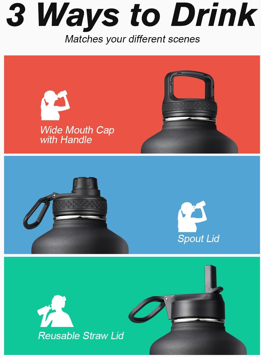 Coolflask Half Gallon Water Bottle Insulated with Straw & 3 Leakproof Lids