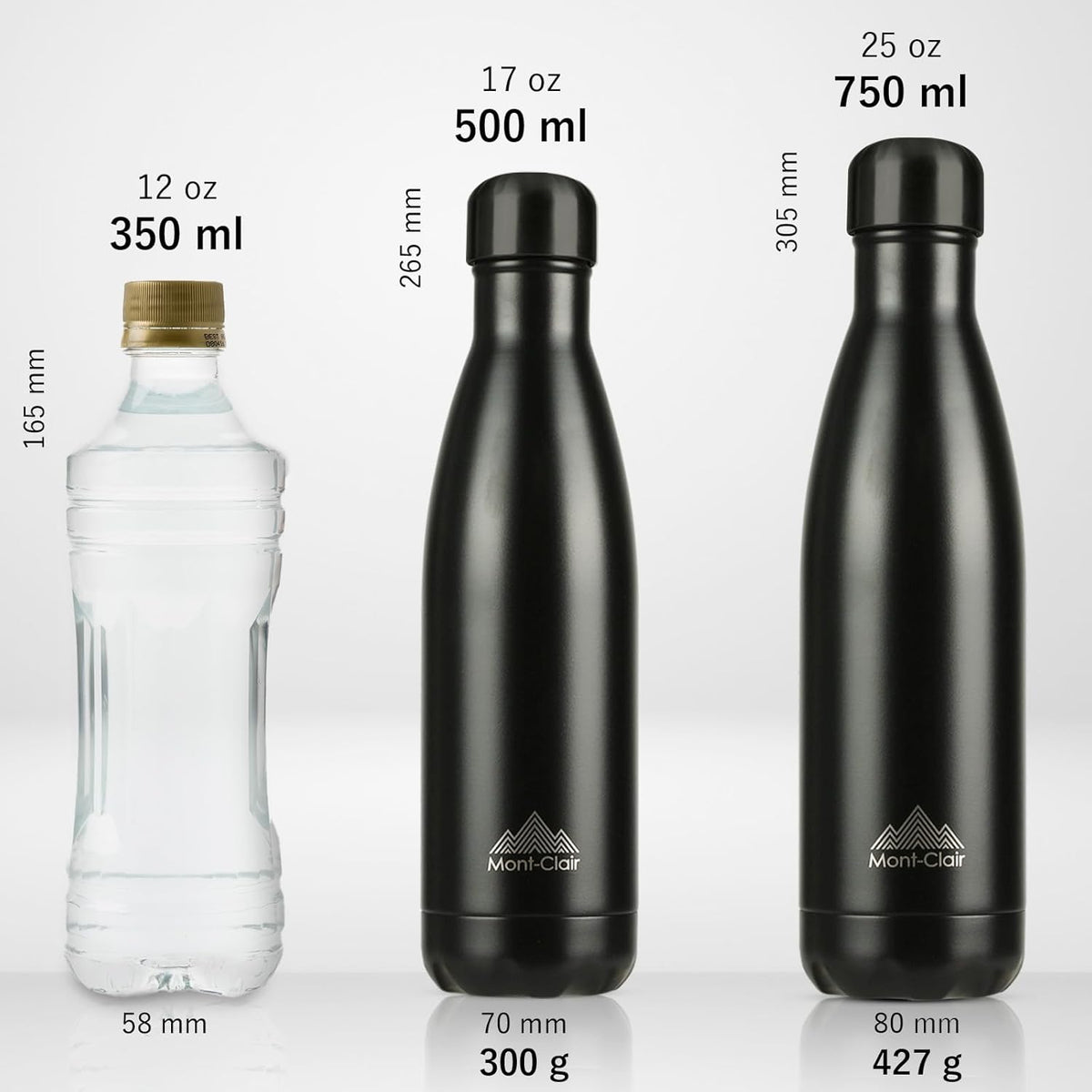 LO Stainless Steel Water Bottle, Vacuum Insulated, Leakproof, 17oz