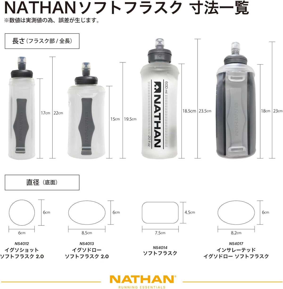 Nathan Insulated Soft Flask, Soft Flask Running Bottle, Hydration Insulated Water Bottle for Hiking, Walking, Exercise, Fits in Vests, 18oz