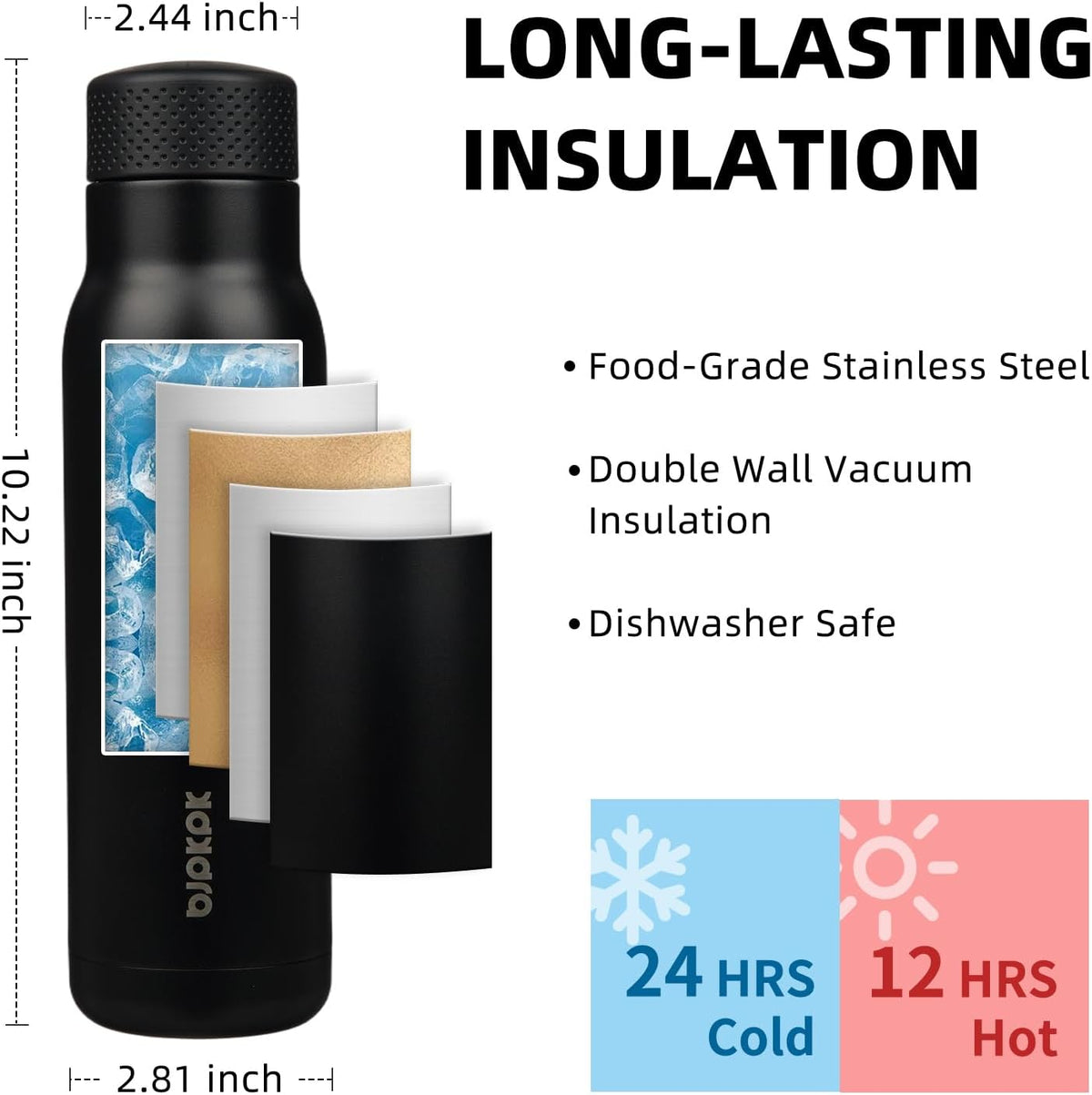 BJPKPK 21 oz Insulated Water Bottle, Leakproof Stainless Steel Flask