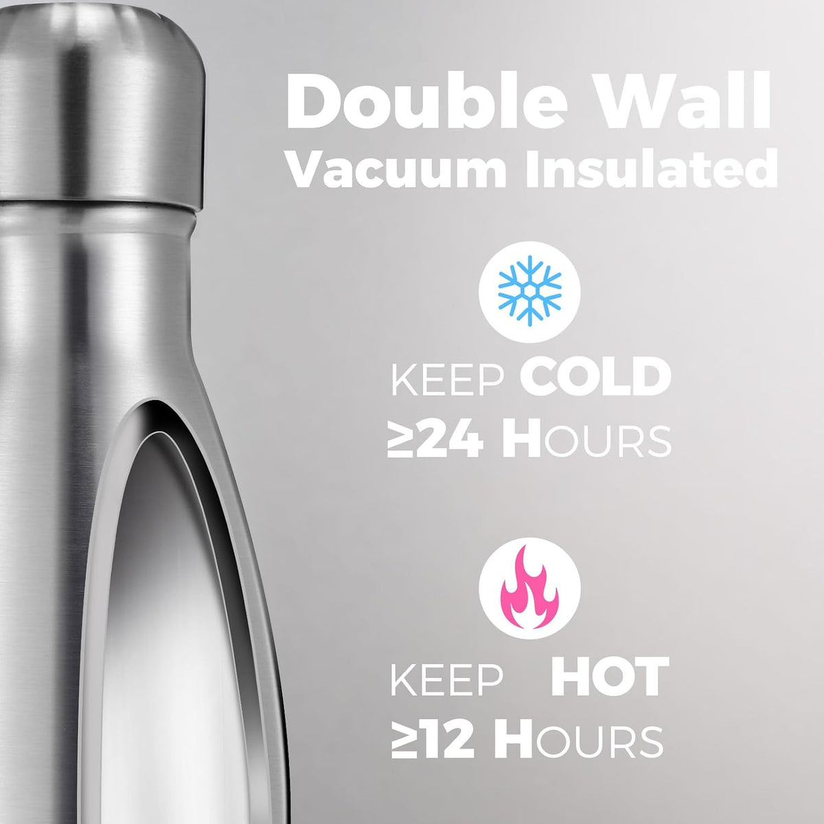 Volhoply 17oz Insulated Stainless Steel Water Bottle（Silver,1 Pack)