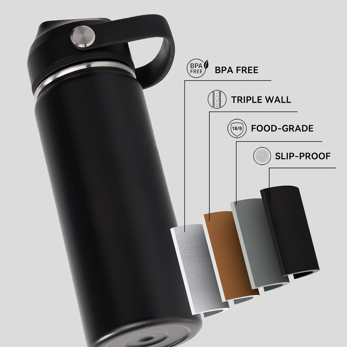 Fijinhom 24oz Insulated Stainless Steel Water Bottle, Wide Mouth Double Wall Vacuum, Silicone Straw, Sweat & Leak Proof, BPA Free Insulated Water Flask for Travel, Keep Cold 24h Hot 12h, Black