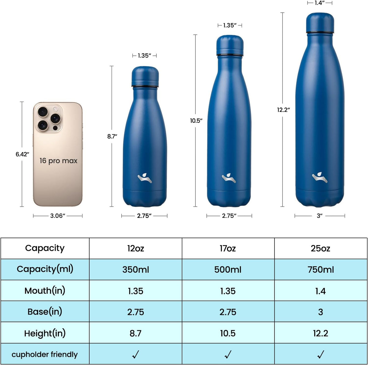 Konokyo 25 oz Insulated Stainless Steel Water Bottle, Blue