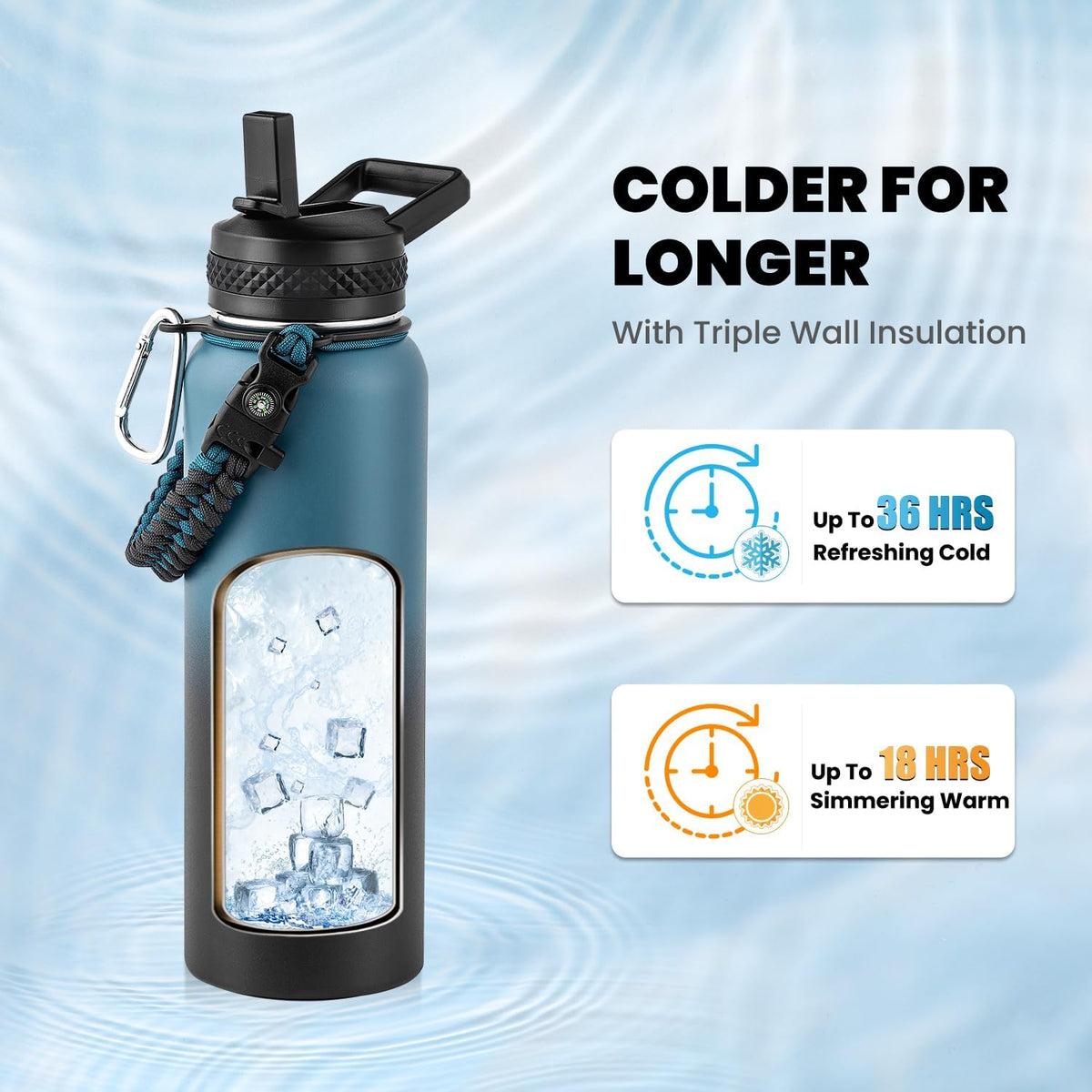 RAYMYLO Insulated Water Bottle 40 oz, Triple Wall Vacuum Stainless Steel