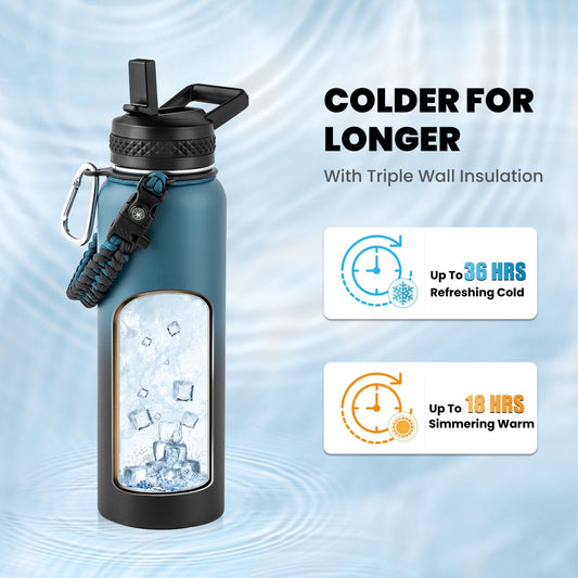 RAYMYLO Insulated Water Bottle 40 oz, Triple Wall Vacuum Stainless Steel