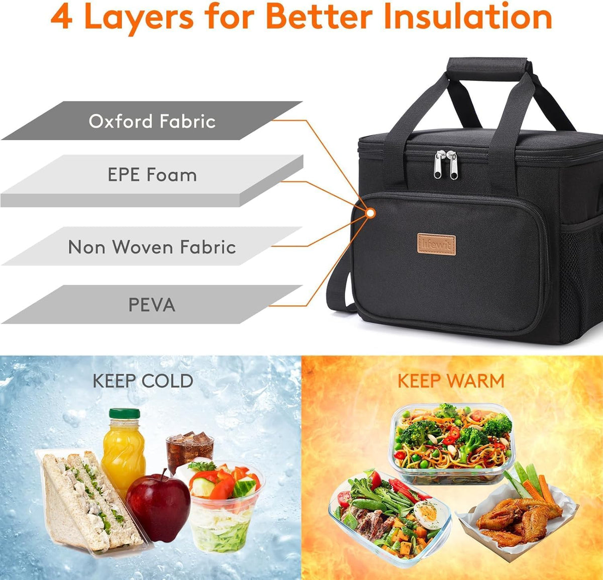Lifewit Insulated Lunch Box for Men, Lunch Bag Cooler Women, 32-Can 20L
