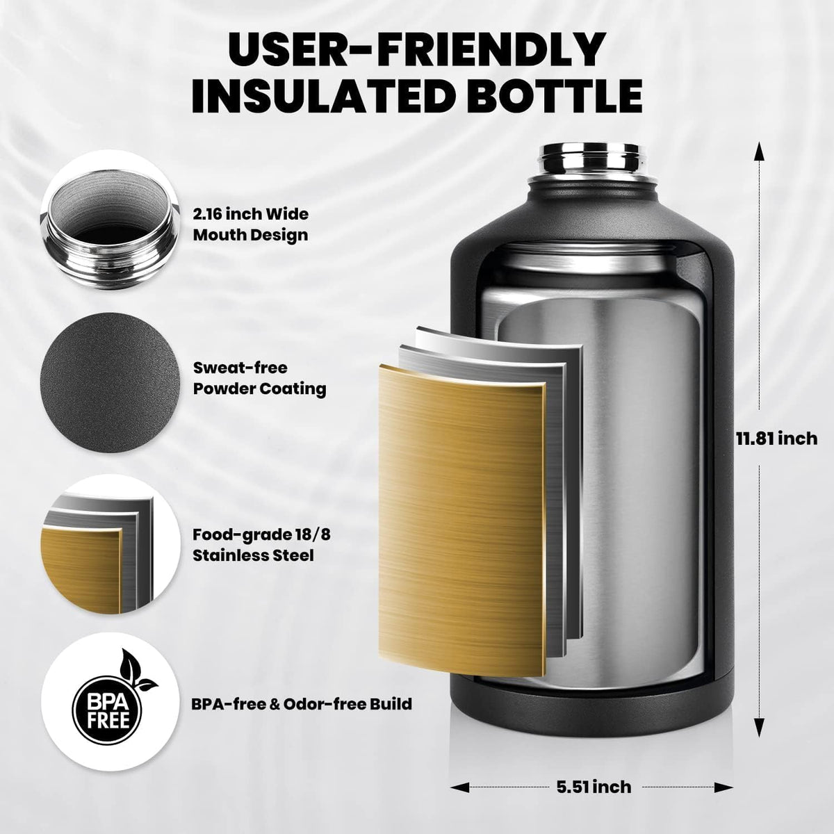 RAYMYLO One Gallon Water Bottle Insulated 128 oz, Stainless Steel