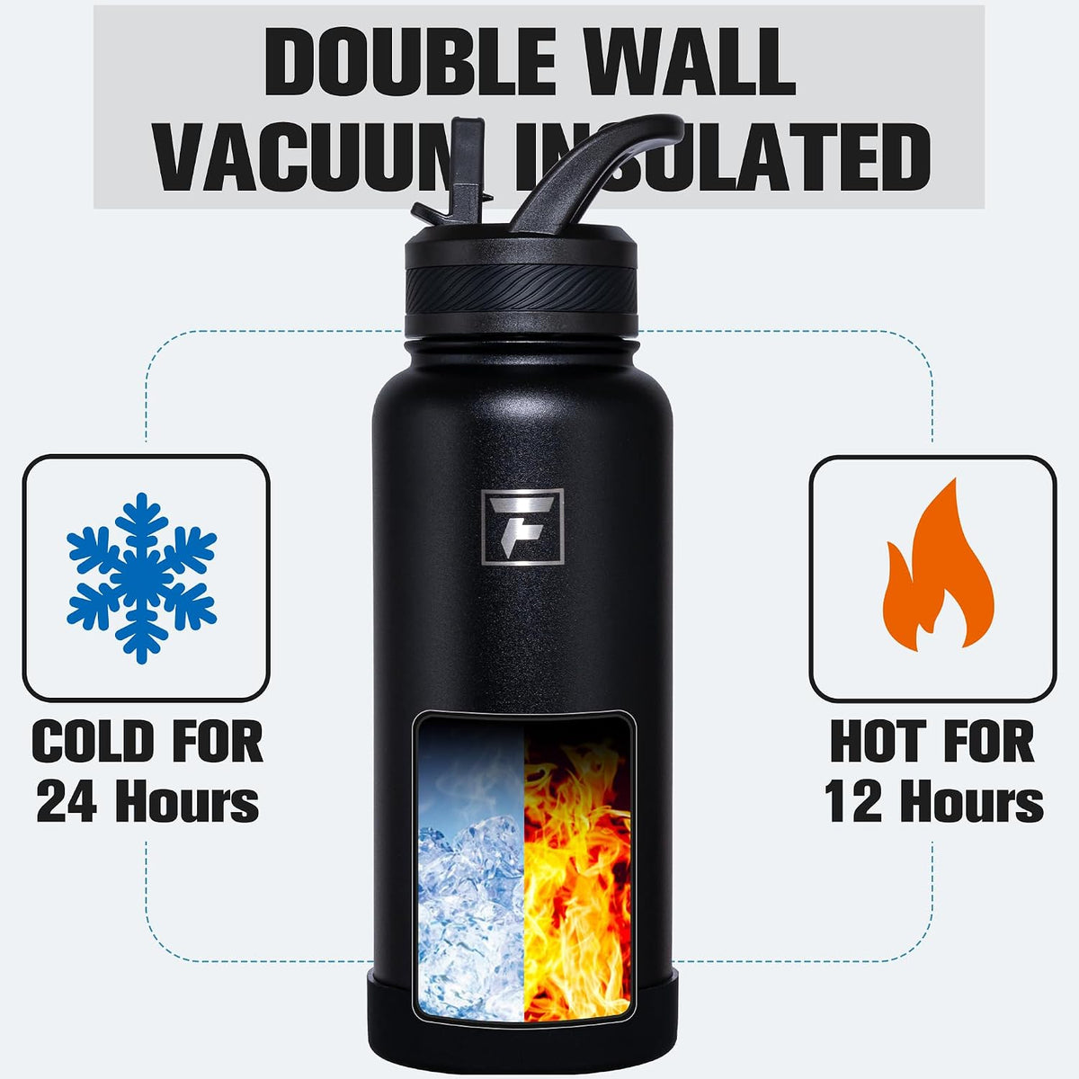 Fanhaw 32 oz Insulated Water Bottle – Portable Stainless Steel Flask with 3 Lids (Straw, Chug, Carabiner) | Leakproof, for Gym, Hiking, Work, Travel & Everyday Use (Black)