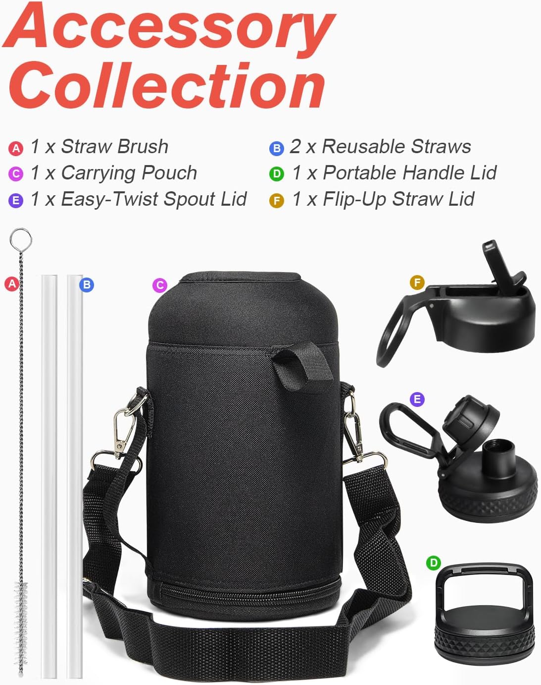 Coolflask Half Gallon Water Bottle Insulated with Straw & 3 Leakproof Lids