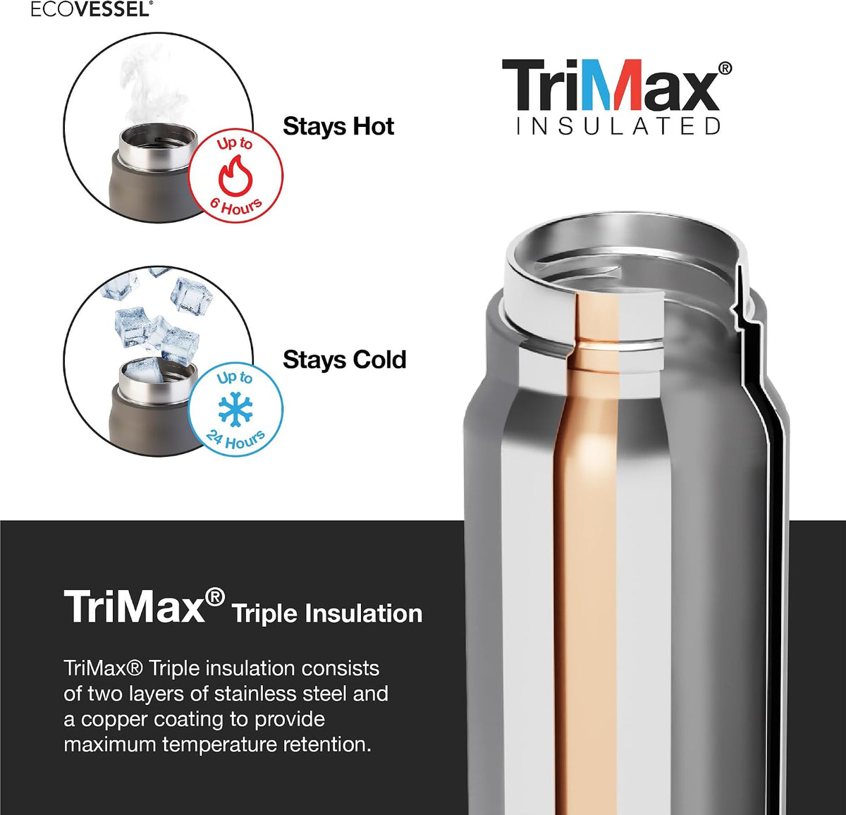 EcoVessel Flask with Removable Shot Cup 8 oz Insulated Orange