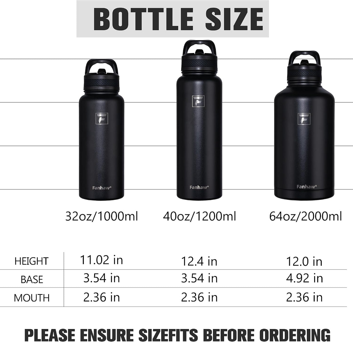 Fanhaw 32 oz Insulated Water Bottle – Portable Stainless Steel Flask with 3 Lids (Straw, Chug, Carabiner) | Leakproof, for Gym, Hiking, Work, Travel & Everyday Use (Black)