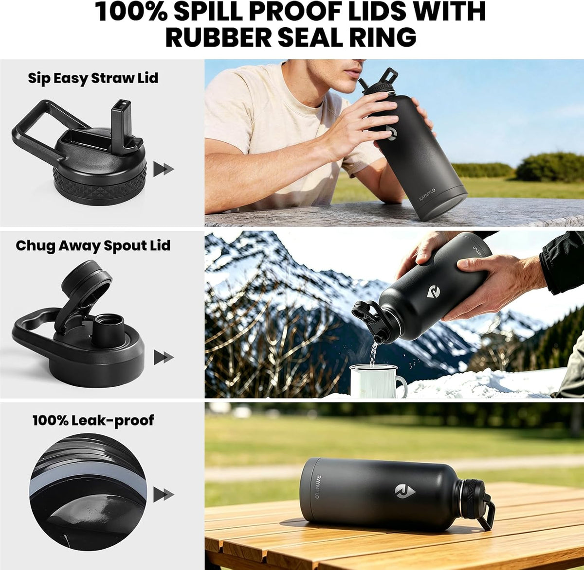 RAYMYLO Insulated Water Bottle 87 oz, Triple Wall Vacuum Stainless Steel