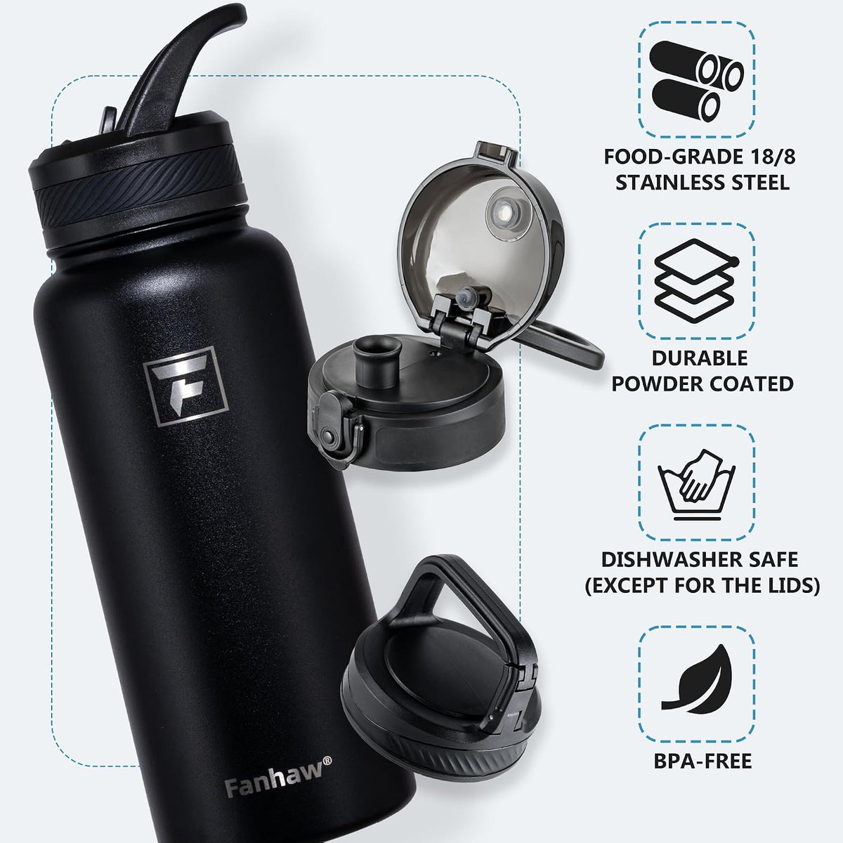 Fanhaw 32 oz Insulated Water Bottle – Portable Stainless Steel Flask with 3 Lids (Straw, Chug, Carabiner) | Leakproof, for Gym, Hiking, Work, Travel & Everyday Use (Black)