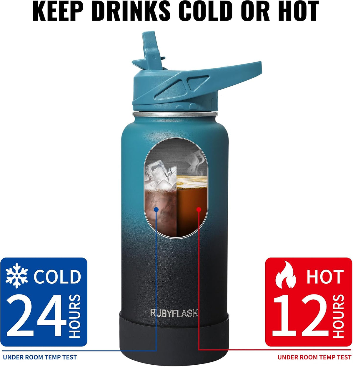 RUBYFLASK 32 oz Insulated Stainless Steel Water Bottle with Straw