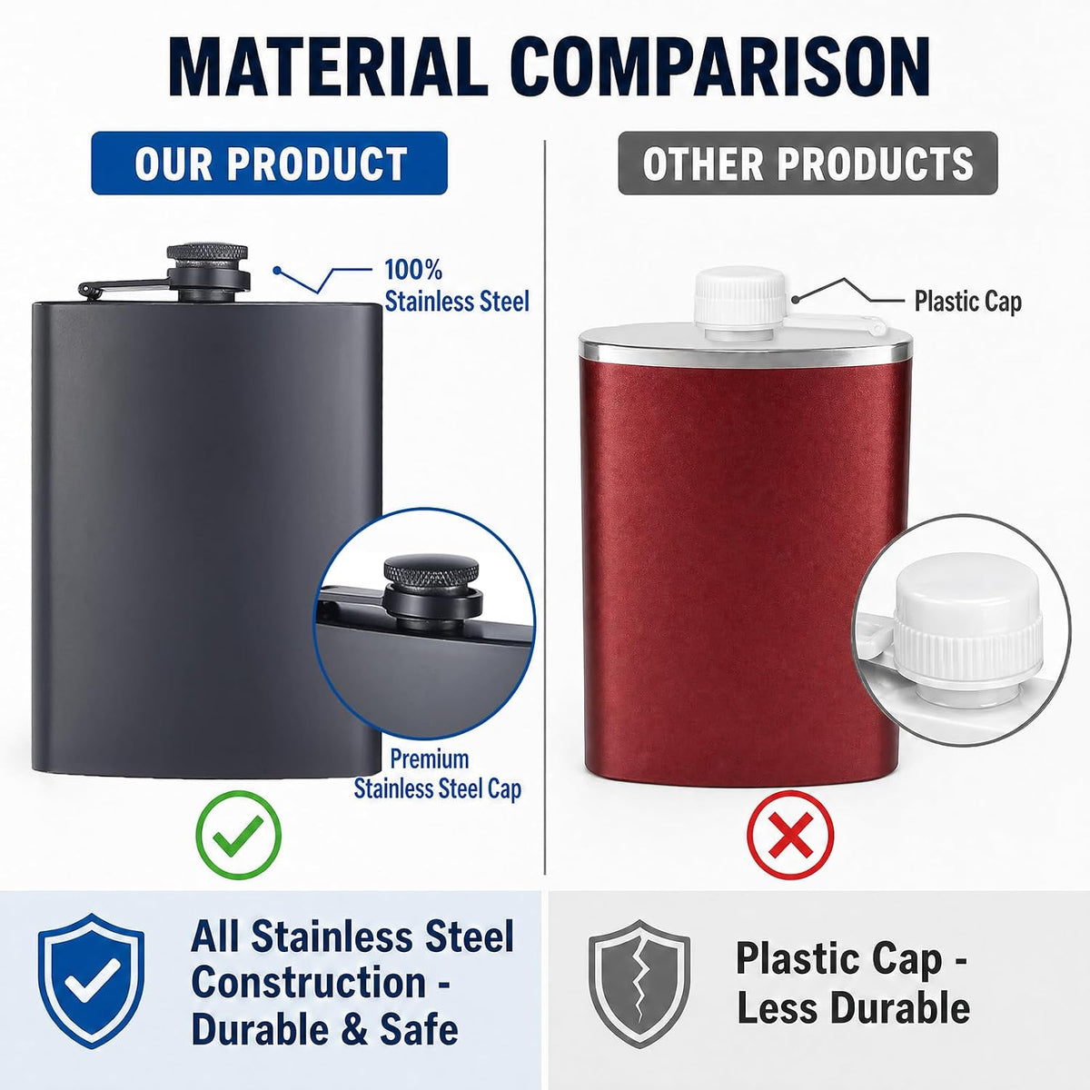 ROMORC 2 Pack Hip Flasks for Liquor Matte Black 8 Oz Stainless Steel Leak-proof Thin Flasks with 2pcs Funnels and Cups for Wedding Party, Groomsman, Bridesmaid, Gift (Black)