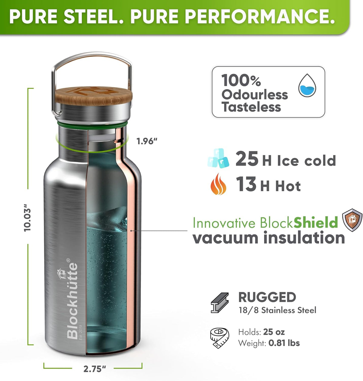 Blockhütte Vacuum Insulated Stainless Steel Water Bottle - 25 oz I Wide Mouth Metal Bottle for hot and cold drinks I BPA-Free I for Travel, School I Kids, Adults, Water Canteen, Sports, flask