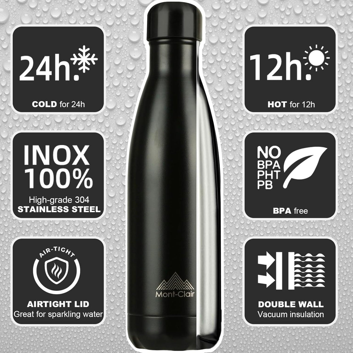 LO Stainless Steel Water Bottle, Vacuum Insulated, Leakproof, 17oz