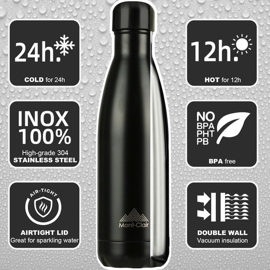 LO Stainless Steel Water Bottle, Vacuum Insulated, Leakproof, 17oz