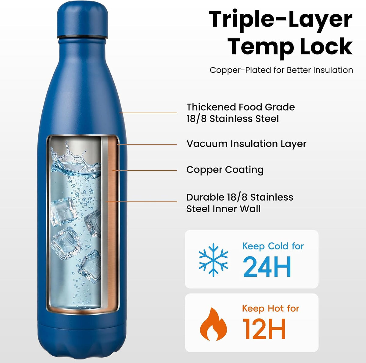 Konokyo 25 oz Insulated Stainless Steel Water Bottle, Blue