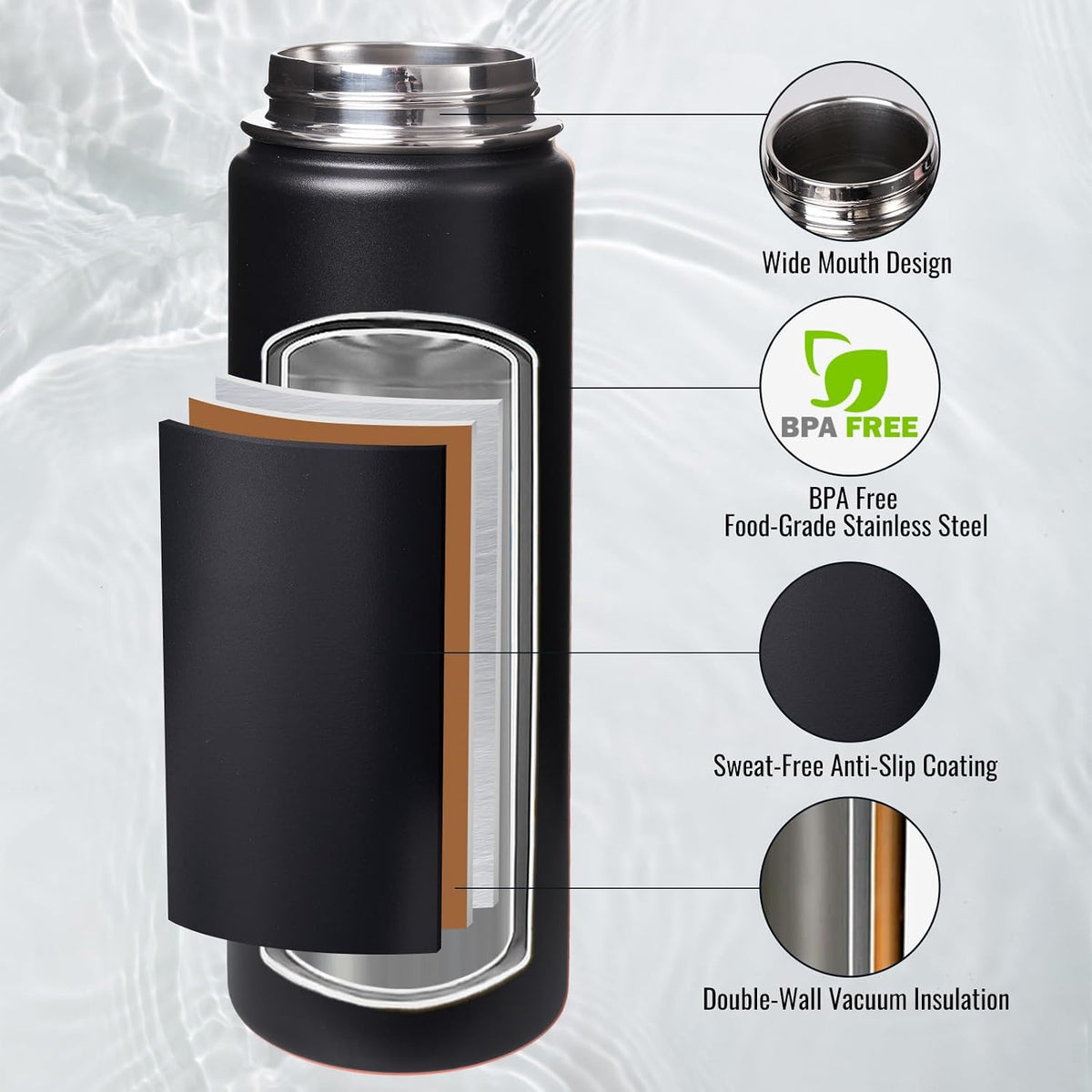 Fijinhom Insulated Water Bottle with Handle, 304 Stainless Steel Water Bottles with Wide Mouth, Double Wall Vacuum Sports Water Bottle, BPA Free, Keep Cold and Hot, 24 Ounces, Black