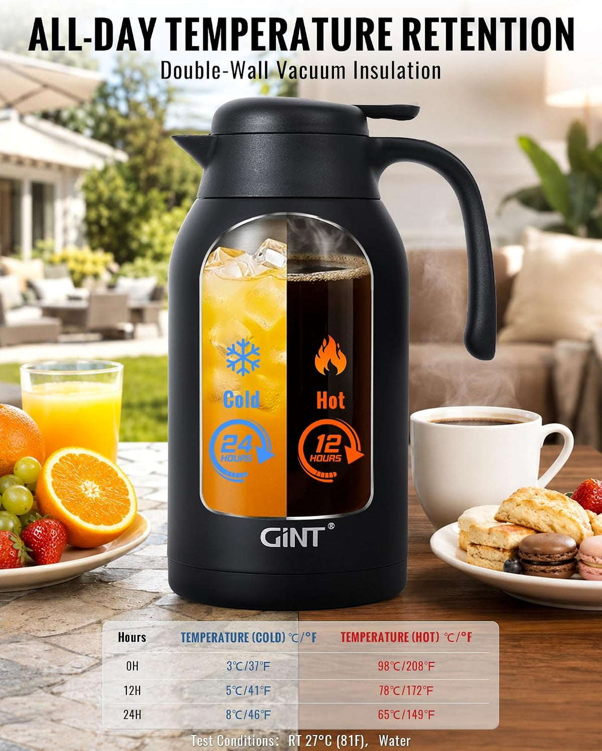 GiNT 74oz Thermal Coffee Carafe, Insulated Carafe for Hot Liquids(Black)